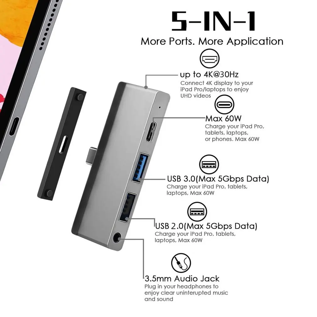 

5 In1 Converter Travel Charger Power Adapter Socket Fireproof Plastic Converter Suitable For 18-20 IPad Pro
