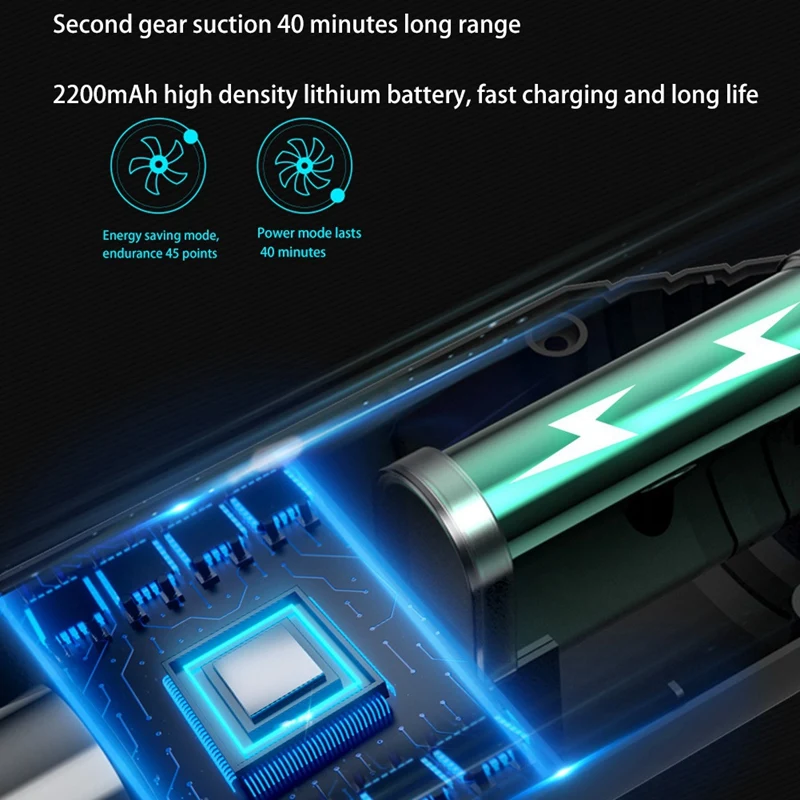 Беспроводной автомобильный пылесос Портативный Ручной с USB-кабелем Мини для