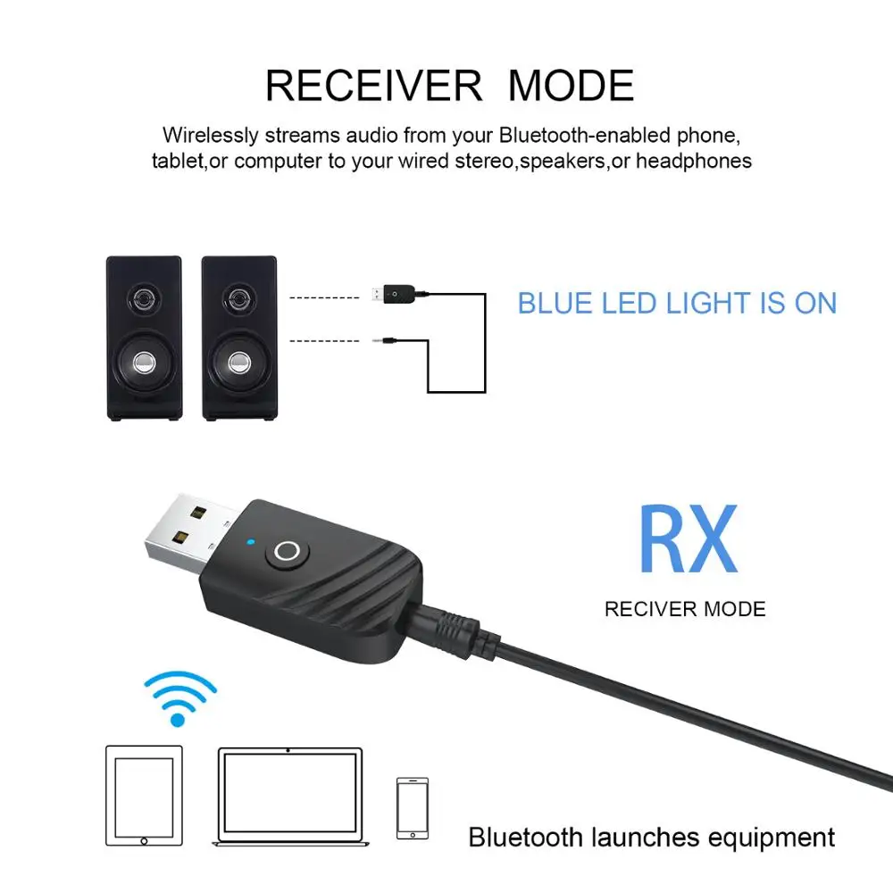 tebe USB Bluetooth 5.0 Adapter 3 In 1 Audio Receiver Transmitter 3.5mm AUX Stereo For TV PC Computer Car Accessories | Электроника