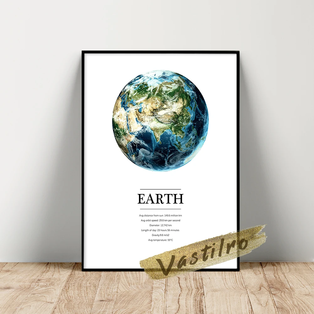 

Earth Poster, Astronomy Planet Prints, Universe Galaxy Earth Wall Picture, Science Outer Space Wall Art, Kids Room Wall Stickers