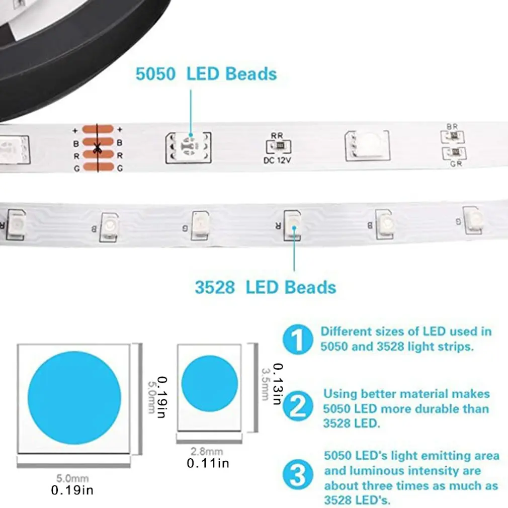 

Car Led Strip Light 3528Rgb Color Marquee With Controller Set Plastic Car Decoration Control Party Accessories