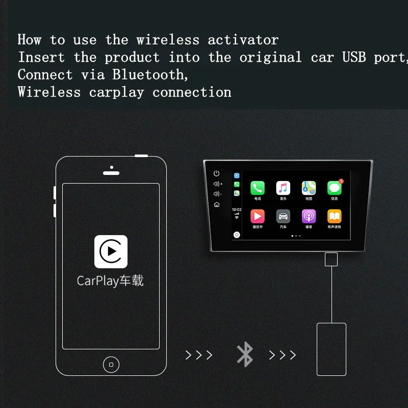 Apple Carplay адаптер Коробка проводной изменение беспроводной Зеркало Ссылка Модуль