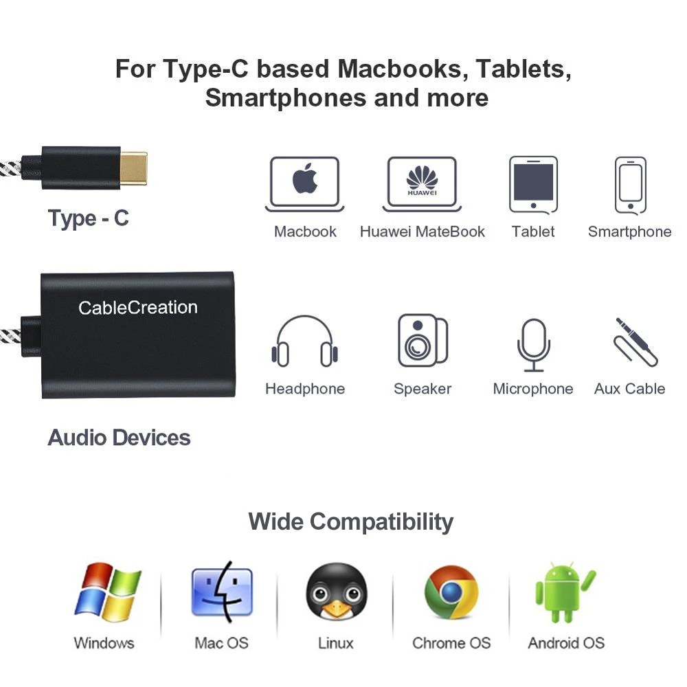 Звуковая карта CableCreation USB C внешний разъем 3 5 мм аудиоадаптер Type-C микрофон для