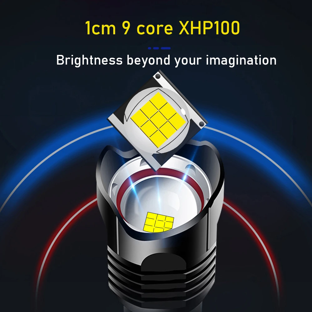 Xhp100 яркий Мощный светодиодная вспышка светильник фонарь Xhp90 светодиодный
