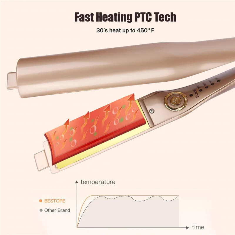 

2 in 1 Flat Iron Gold Corn Roller Magic Hair Curler And Straightener Wand Ceramic Style Pro Straightening Curling Hair Styling