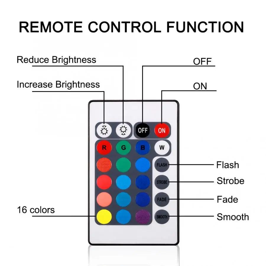 Погружные светодиодные лампы RGB водонепроницаемые подводные вазы IP68 чайные с ИК
