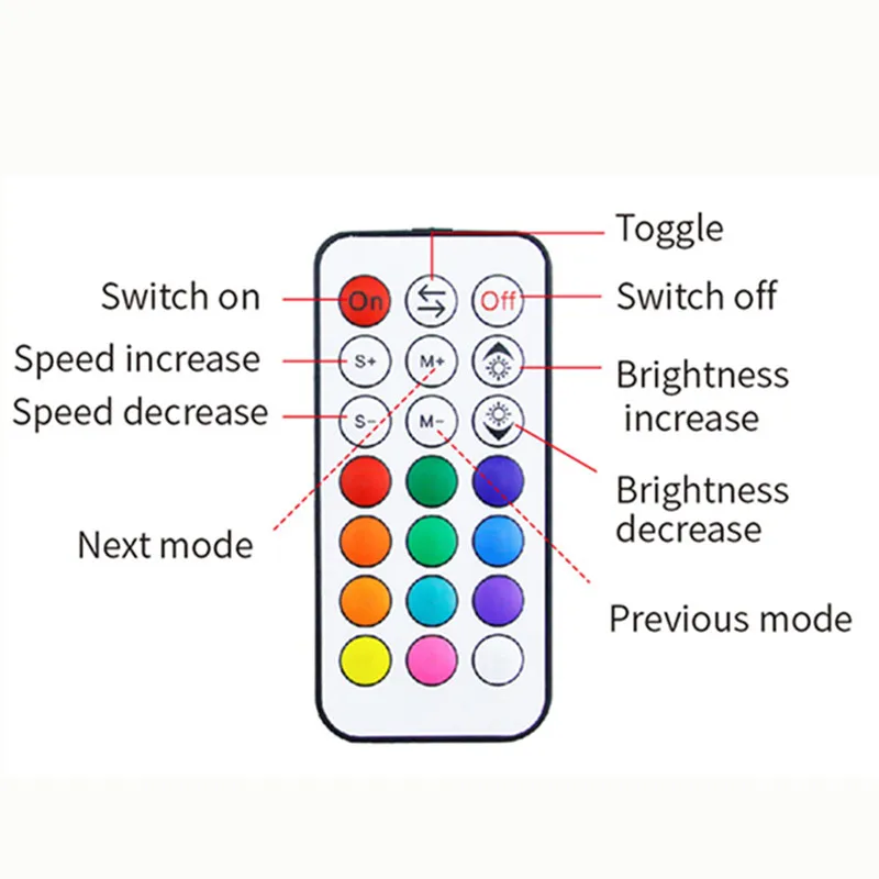 Смарт контроллер светодиодный Wi Fi RGB RGBW RGBWW 9 28 в|Контролеры RGB| |