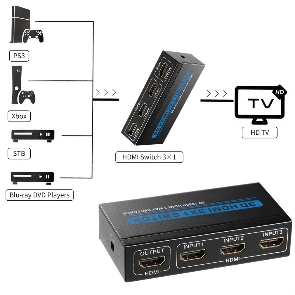 Цифровой 3/5 Порты и разъёмы HDMI переключатель с пультом дистанционного управления ИК Беспроводной пультом дистанционного управления и AC Мощность адаптер HDCP 1,3 отвечающих требованиям глубокий Цвет до 12-разрядный UK/штепсельная вилка европейского стандарта