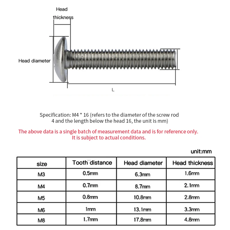 M5 Crosss утопленные болты с грибовидной головкой 304 нержавеющая сталь винт для