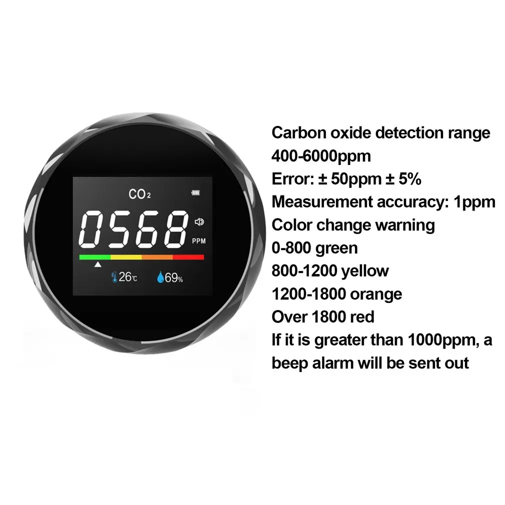 Детектор газа встроенный инфракрасный датчик детектор углекислого генератор