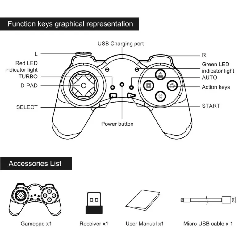 Vogue 2 4G Беспроводной геймпад для PSone Мини Классический игровой консоли PG