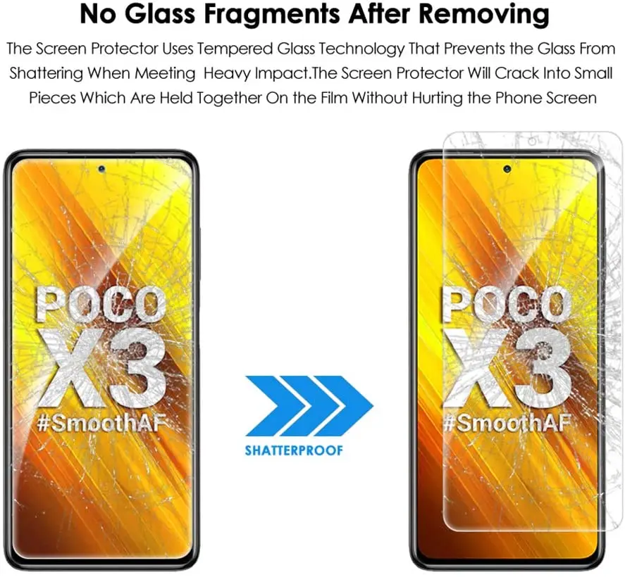 Адаптер 2-в-1 для Xiaomi Poco M3 стекло Закаленное Защитная пленка экрана X3 NFC со шлейфом |