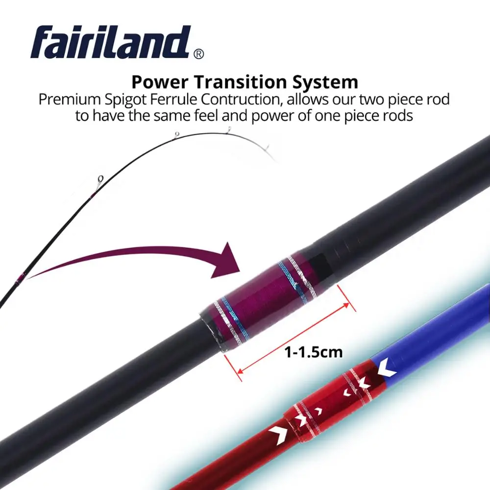 Спиннинговая Удочка Fairiland M/MH 1 83/1 98 м удочка для ловли пресной воды глубоководная