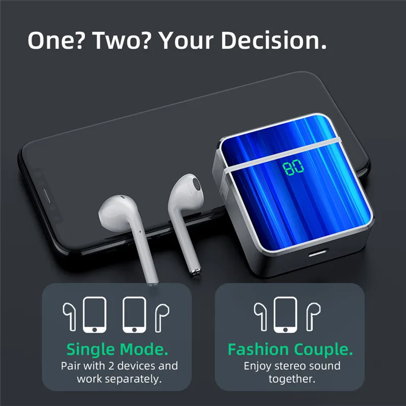 

i18pro Tws Wireless Bluetooth V5.0 Earphone Stereo Sport Headset With Microphone Charging Box Wireless Earpieces for Smartphone
