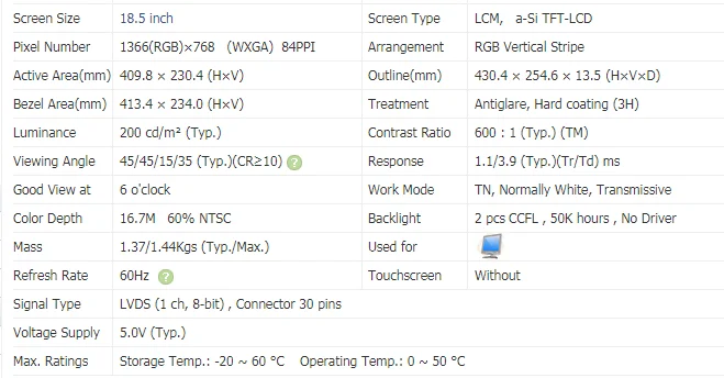 LM185WH1(TL)(H1) LM185WH1-TLH1   18, 5  1366  768 A + -