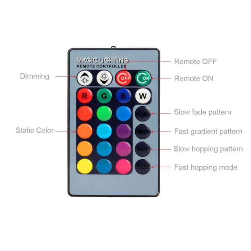 

10W Rgb Remote Control Bulb Bulb Bulb Lamp LED Speaker Wireless Smart Lamp