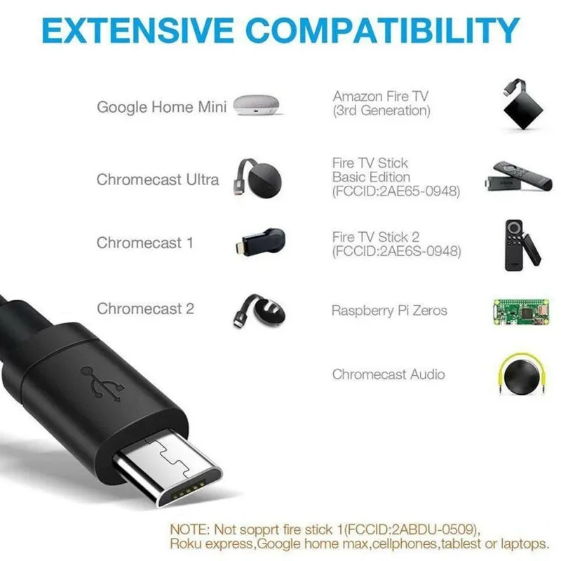 Сетевая Ethernet-карта USB Lan адаптер питания Micro к RJ45 100 Мбит/с для Fire TV Stick Chromecast Ultra Audio