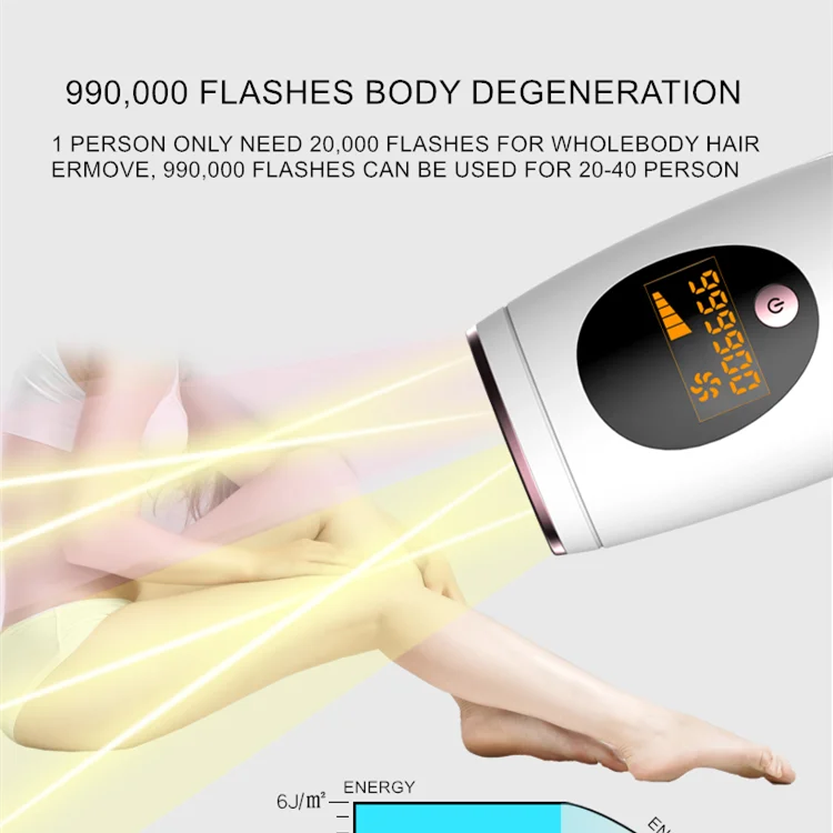 IPL система удаления волос постоянное средство для безболезненного Удаление