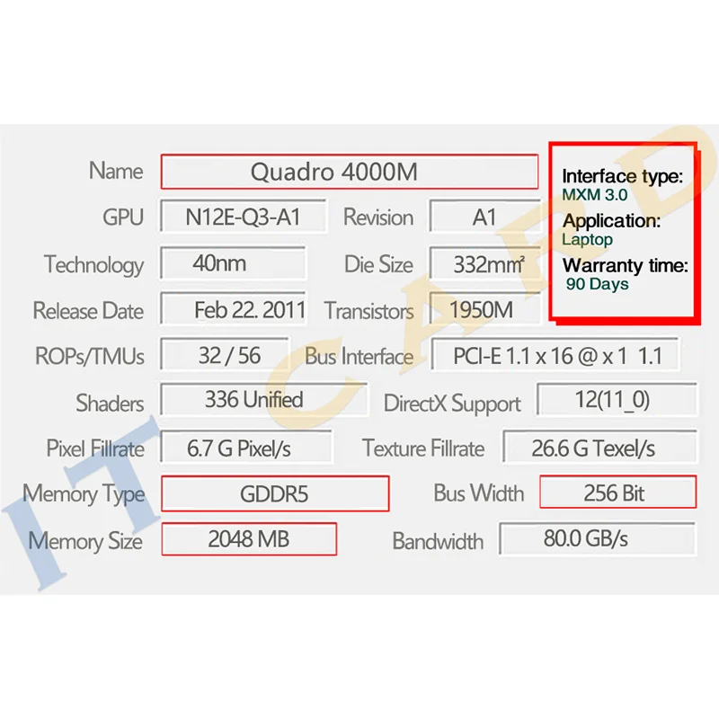 Видеокарта Quadro 4000M Q4000M GDDR5 2 Гб с X-образным кронштейном для Dell M6600 M15X HP 8740 Вт 8760 100%