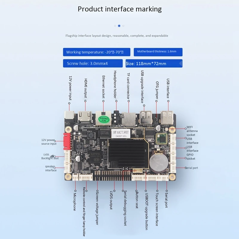 

A83T Android Motherboard with Rich Interfaces and Highly Integrated for Artificial ligence and Car Display