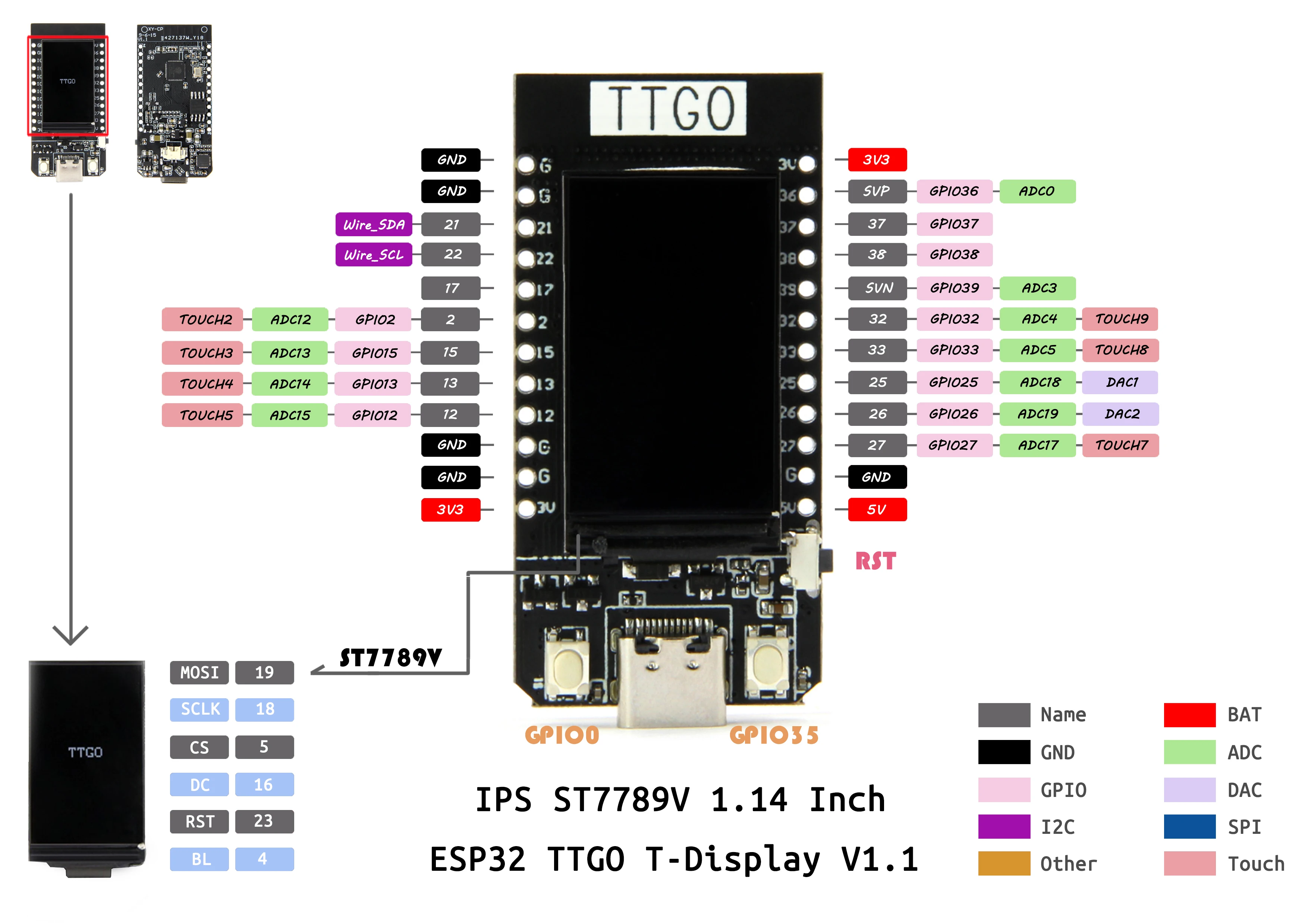 Лилиго®TTGO T Display ESP32 Wi Fi и модуль Bluetooth макетная плата ЖК экран 1 14 дюйма|Печатные