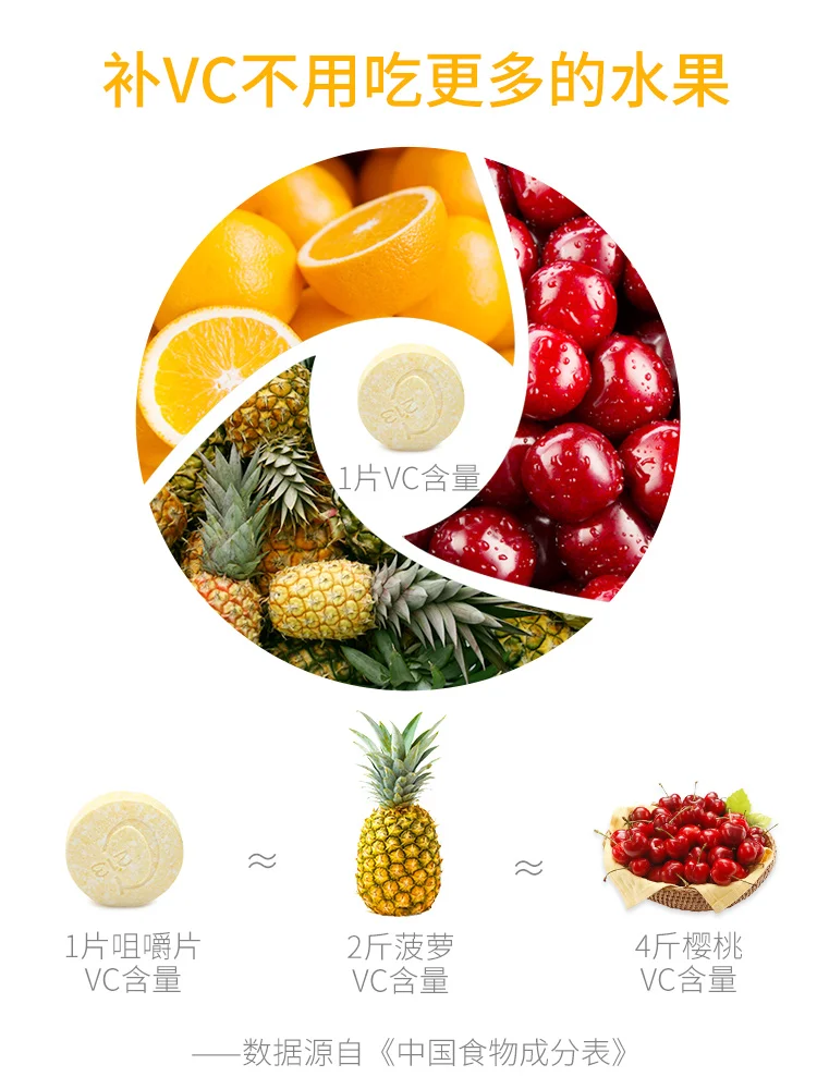 

100 we committed the vitamin c chewable tablets