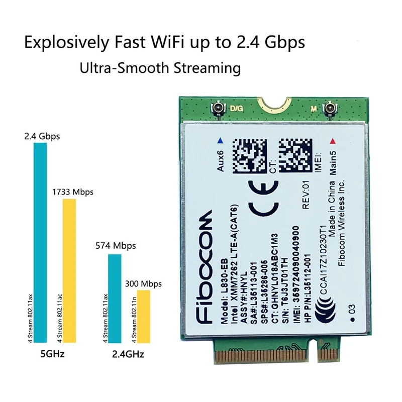 L830-EB 4LTE WWAN карты для HP L35286-005 XMM 7262 LTE-Advanced Cat6 300 Мбит/с на 640 650 G5 840 846 850 G6 X360 830 |