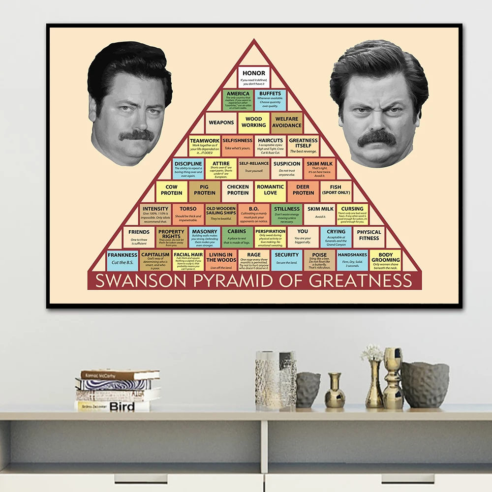 

Ron Swanson Pyramid of Greatness Poster HD Prints on Canvas Painting Wall Art Picture for Living Room Home Docor Cuadros