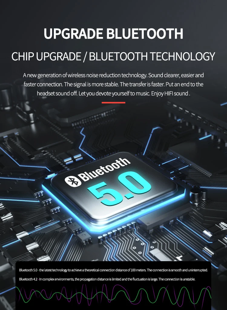 Bluetooth-гарнитура I26 TWS с сенсорным управлением 5,0, мини-микрофон с дисплеем питания, зарядная коробка, беспроводная 3D стереогарнитура для воспроизведения