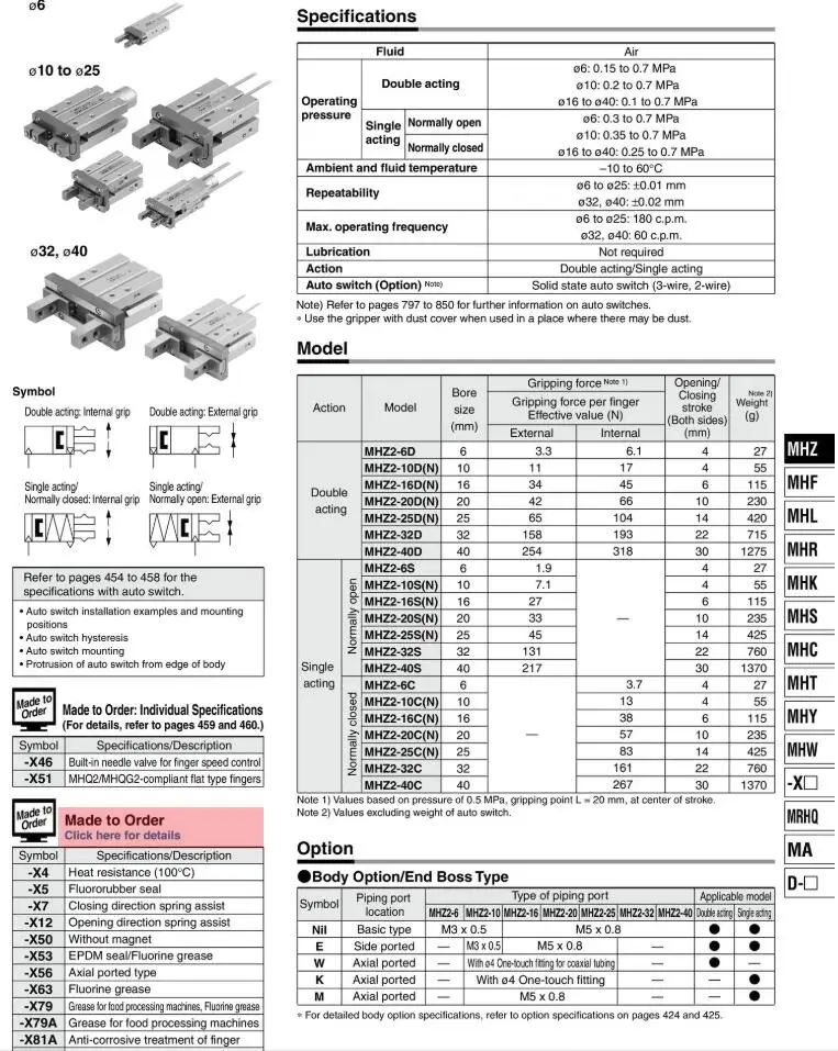 MHZ2-40 SMC палец цилиндр воздушный цилиндр пневматический компонент пневматические инструменты серии MHZ2