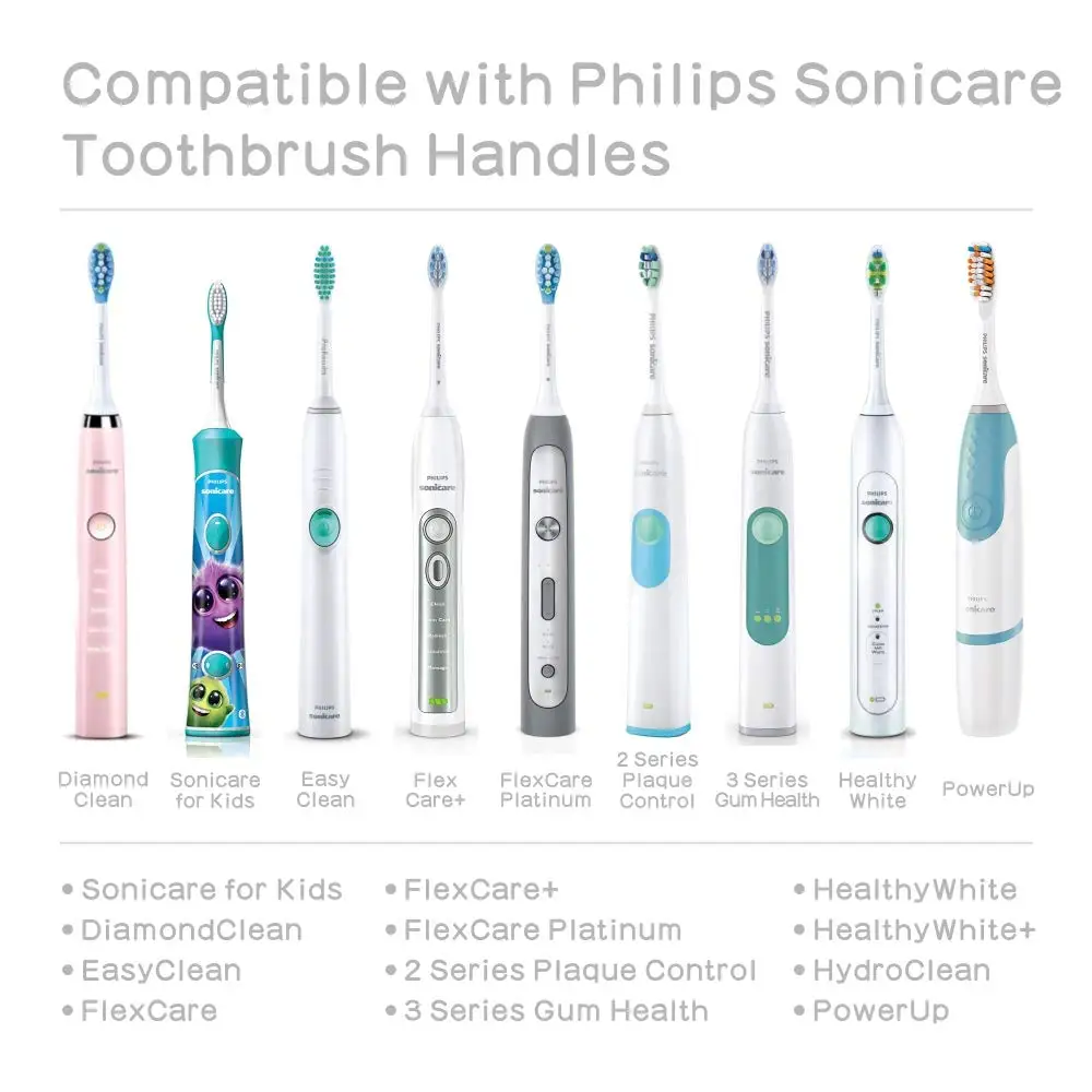 

Replacement Toothbrush Heads with Protective Covers for Philips Sonicare Toothbrush 2 Series 3 Series Gum Health DiamondClean