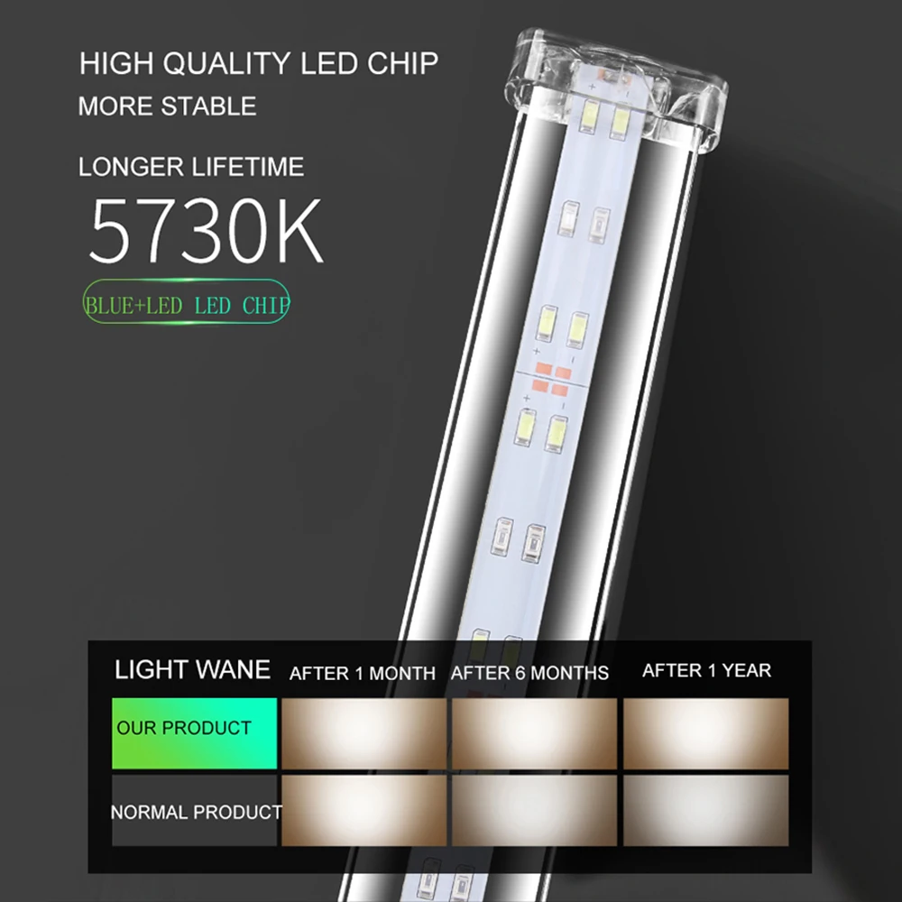 Светодиодный светильник для аквариума прищепка с кристаллами лампа растениями