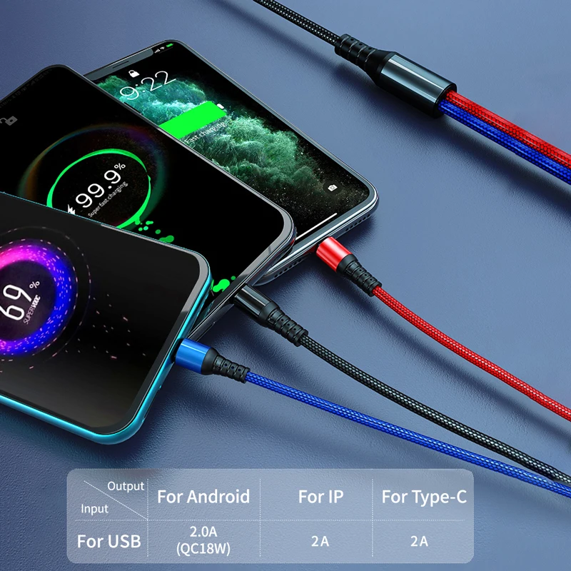 3 в 1 кабель для быстрой зарядки Samsung Xiaomi Poco SmartPhone Tablet Micro USB Type C | Мобильные телефоны