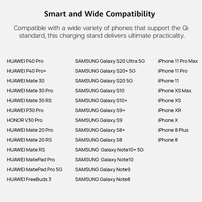 Глобальная версия Huawei CP62 SuperCharge Wirelese Charger Stand Max 40W Поддержка Android ios|Зарядные