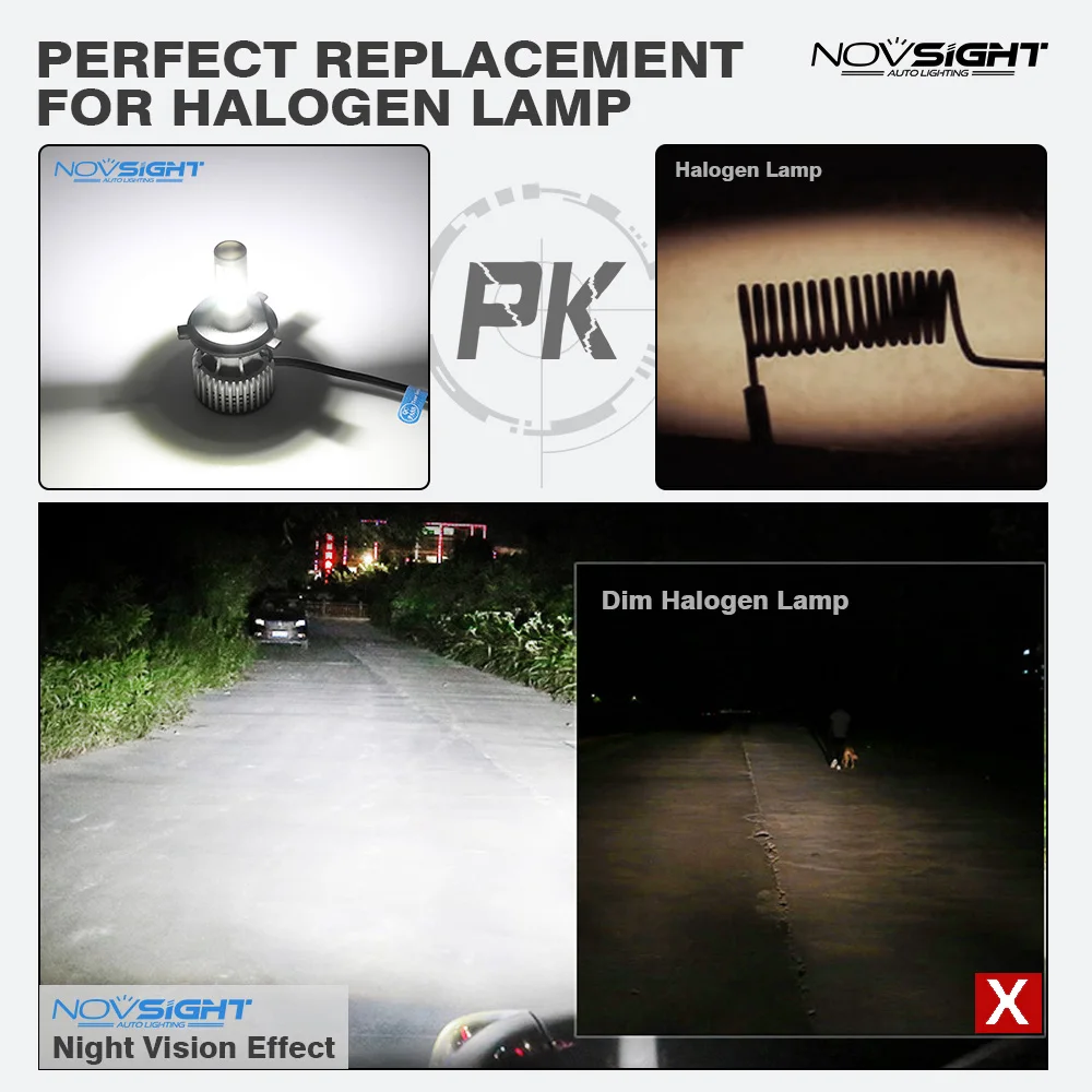 Светодиодные лампы NOVSIGHT H7 для автомобильных фар H4 H11 H1 H3 H8 H9 9005 9006 9007 H13 72 Вт 10000LM