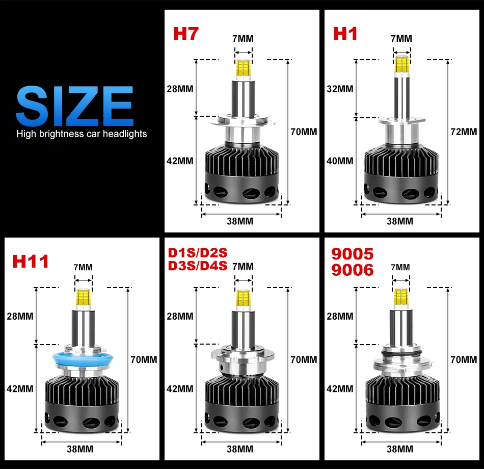 H1 H7 светодиодный H8 H11 HB3 9005 HB4 9006 12 Сторон 3D светодиодный фары Мини Высокая мощность 18000LM автомобильные лампочки 360 градусов диод для автомобильных фар
