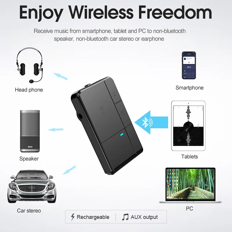 

HEVARAL Wireless Car Kit Adapter Bluetooth 5.0 Audio Receiver Handsfree Calling With 3.5MM AUX Jack Stereo Music For Car Speaker