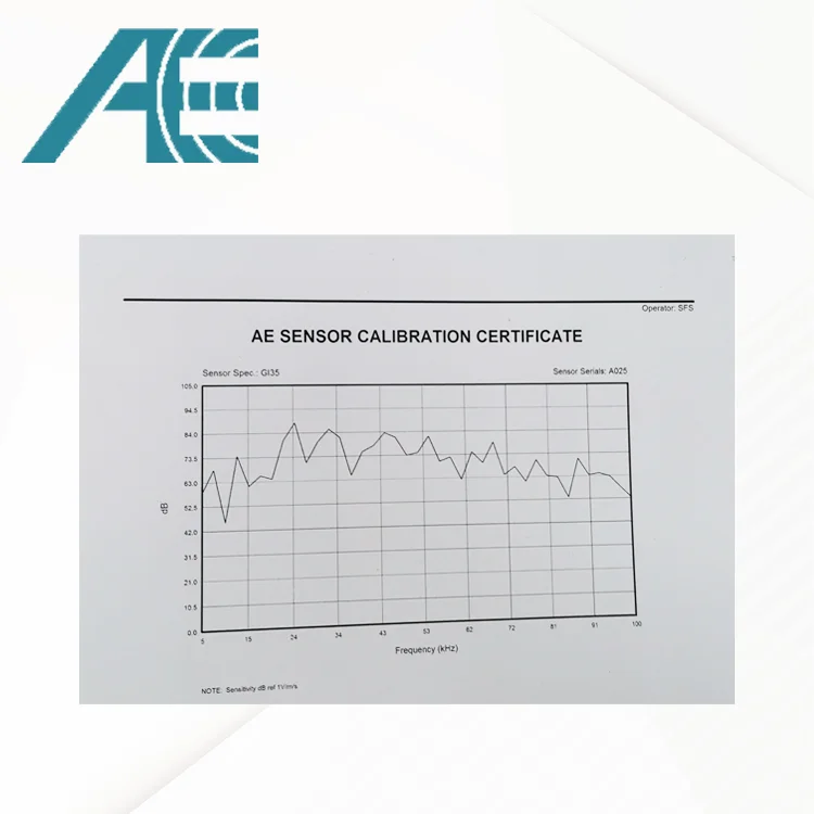 

GI35 Stainless stee acoustic emission sensor