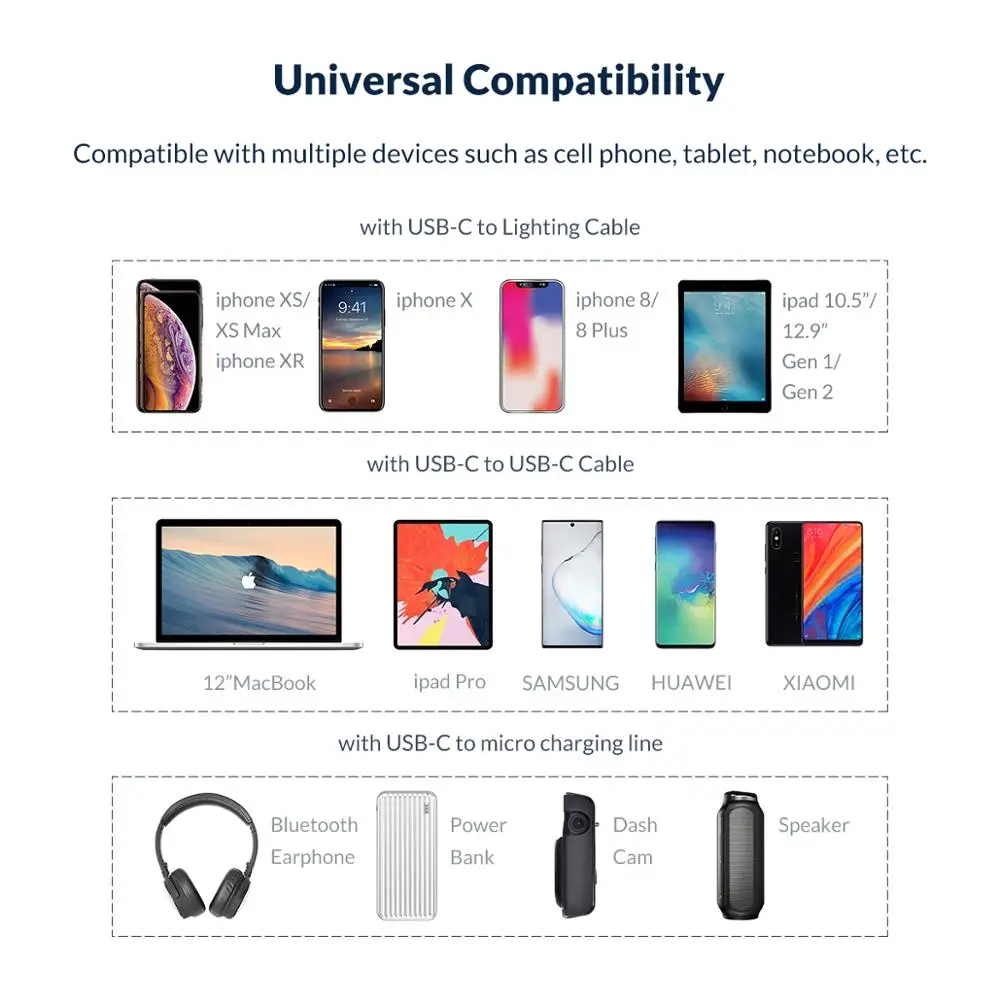 Дорожное зарядное устройство ORICO 18 Вт QC 3 0 2 USB быстрое штепсельная вилка