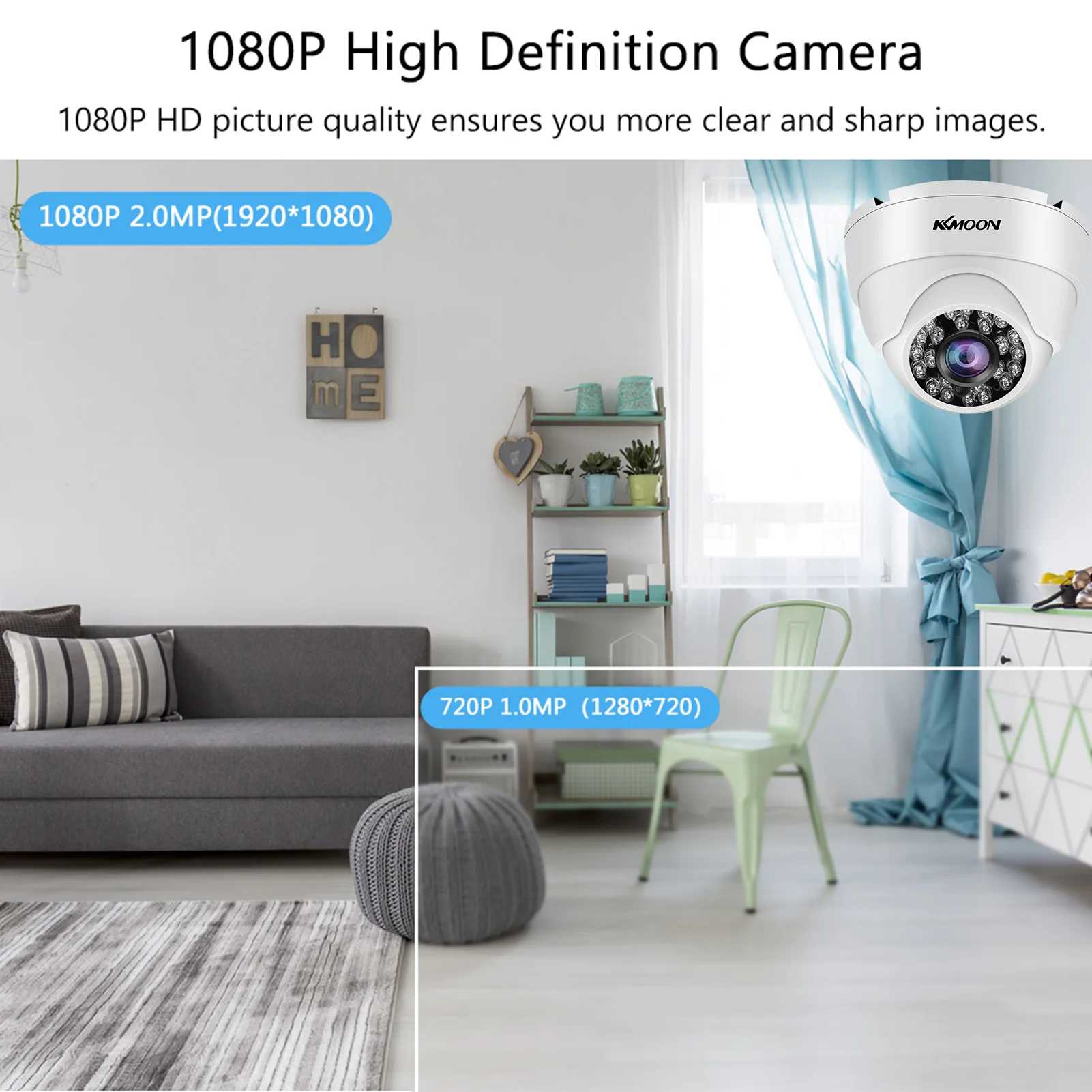 

1080P HD Security Camera Surveillance AHD Camera Outdoor Weatherproof,Infrared Night Vision,Motion Detection for Analog DVR NTSC