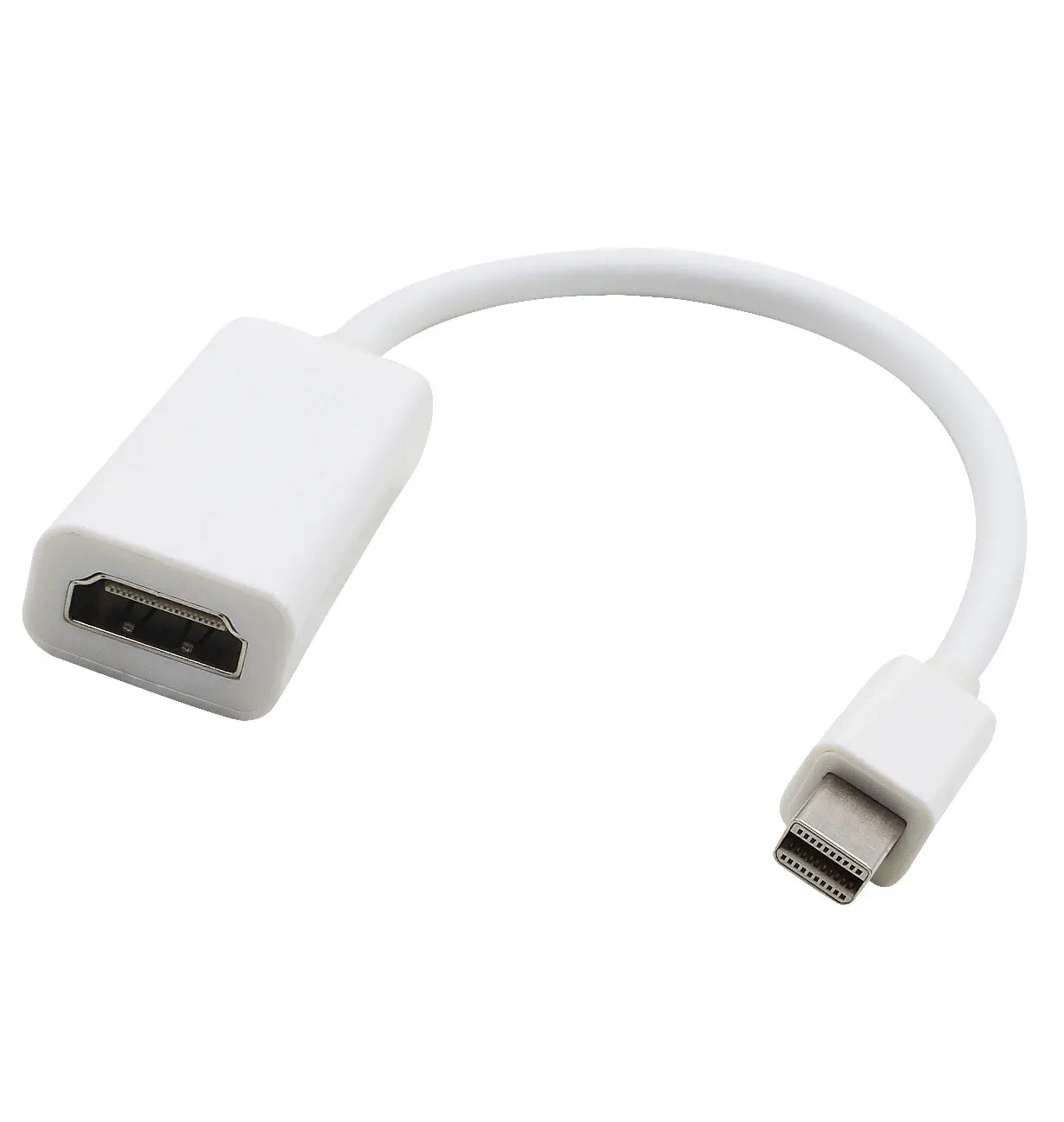 Кабель адаптера Mini Displayport DP Thunderbolt HDMI совместимый для Lenovo Thinkpad T440s T440p T450 T460s T450s