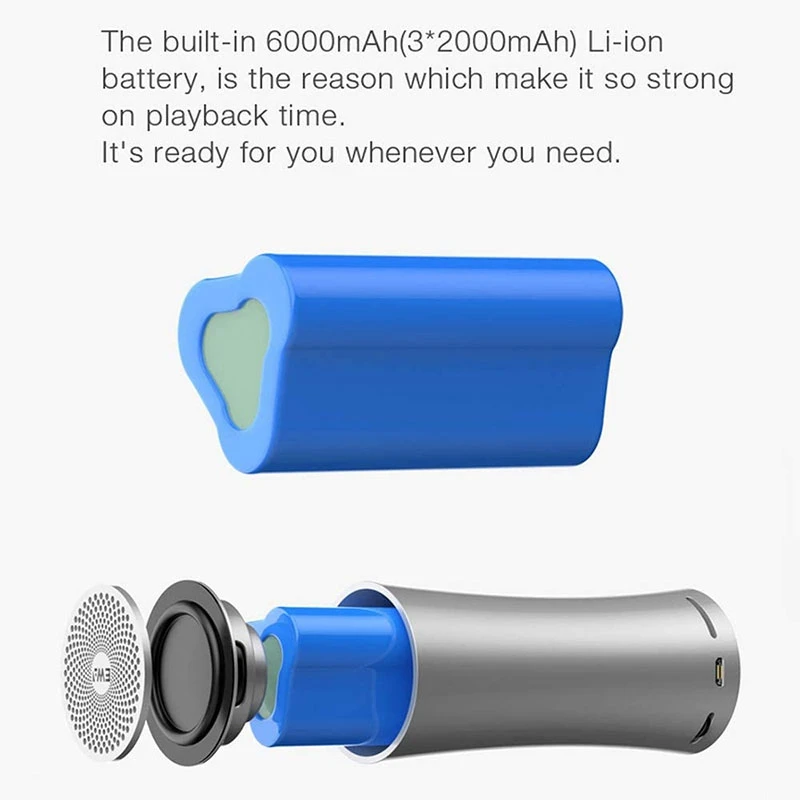 Портативная колонка EWA A115 Bluetooth 5 0 TWS басовая двойная Беспроводная стереоколонка