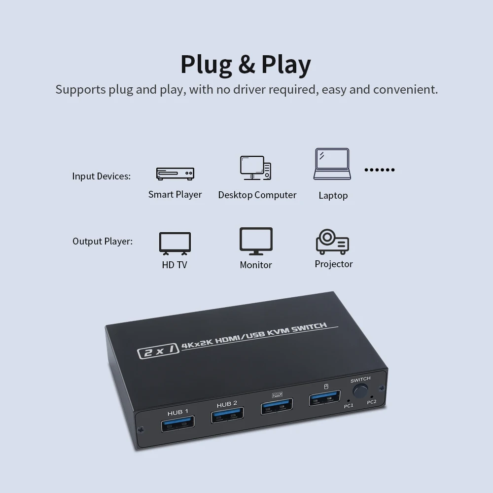 

AIMOS AM-KVM 201CL 2-in-1 HDMI-compatible/USB KVM Switch Support HD 2K*4K 2 Hosts Share 1 Monitor/Keyboard& Mouse Set KVM Switch