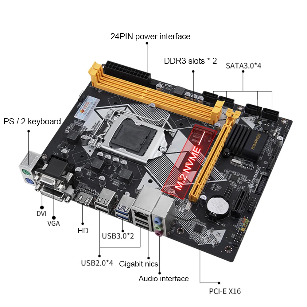 

HUANANZHI B85, 2x DDR3 M.2 NVME , LGA 1150