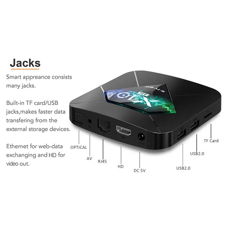 R-Tv Box X10 телеприставка S905W четырехъядерный Android 7 1 сетевой плеер 2G + 16Gb Wifi-Us Plug |