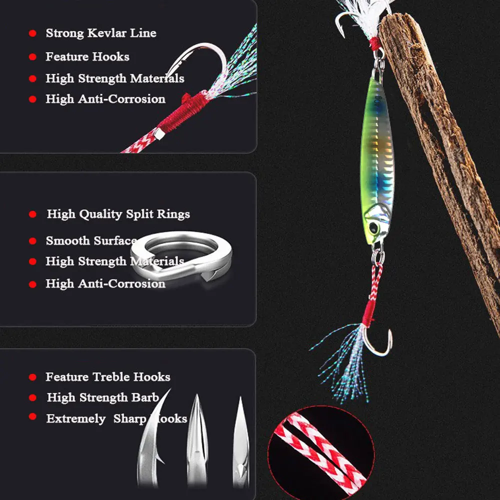 Как бросок с берега Jig Slow Metal Jigging Тонущая приманка 20g30g35g50g80g для морской воды