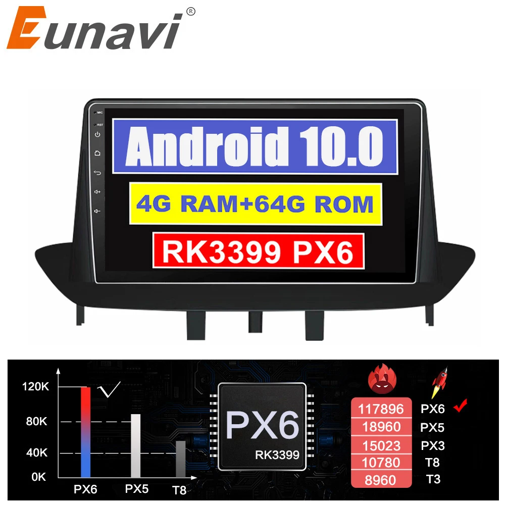 Eunavi 1 Din автомобильный Радио Мультимедийный видео плеер для Renault Megane 3 Fluence Android