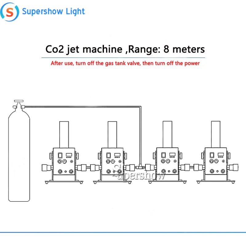 2 шт./лот 150 Вт CO2 струйная машина Cryo Jet DMX 512 взрывной туман для спецэффектов пушка