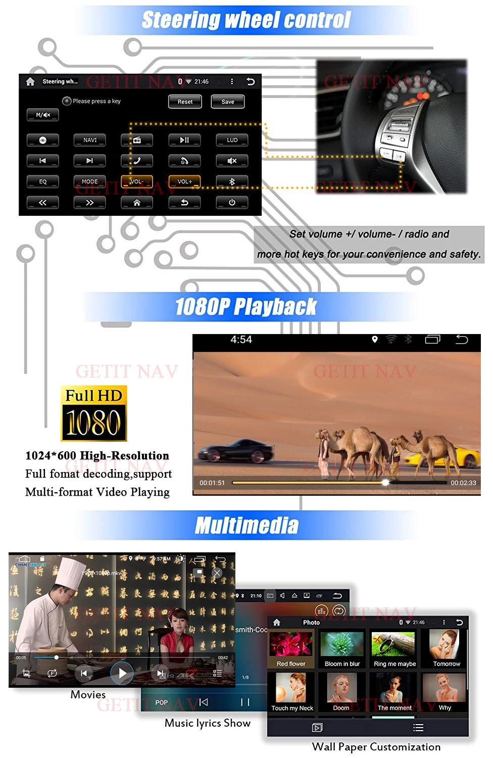 5USB DSP ips Android 9,0 2 Дин Радио DVD плеер для Mercedes Benz/W203 W209 W219 W169 A160 C180 C200 C230 C240 CLK200 CLK22