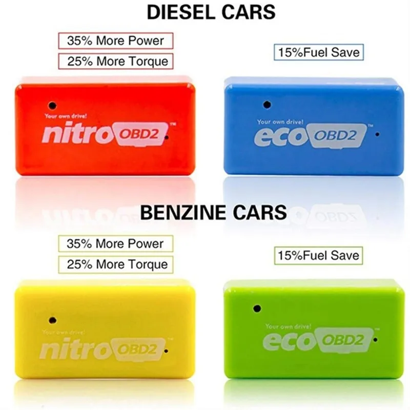 EcoOBD2 экономичный чип Тюнинг бокс OBD экономия топлива для автомобиля Eco OBD2